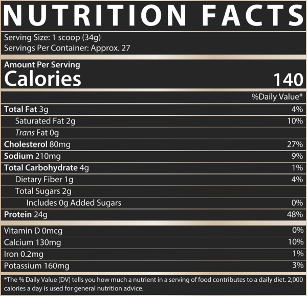 100% WHEY NUTREX 2LB - Imagen 2