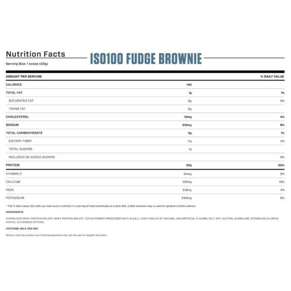 ISO 100 1,45 LB - Imagen 2